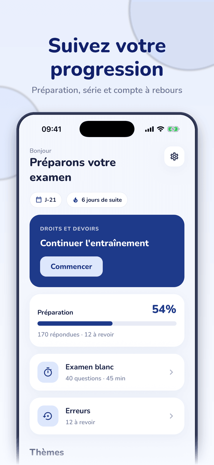 Écran d'accueil avec un score de préparation de 54 %, un compte à rebours de 21 jours, une série de 6 jours et les accès à l'examen blanc et aux erreurs