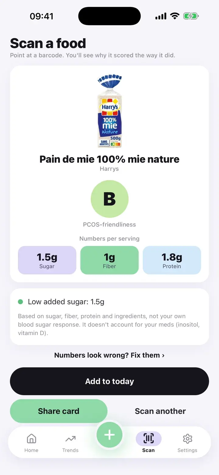 Scan result for sandwich bread showing grade B and the reason Low added sugar (real product data from Open Food Facts)