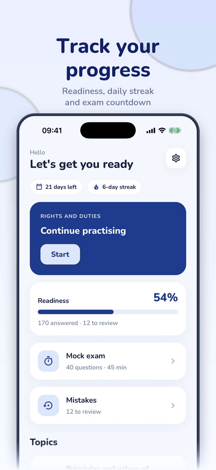 Track your readiness Home screen with a 54% readiness score, a 21-day countdown, a 6-day streak and shortcuts to the mock exam and mistakes
