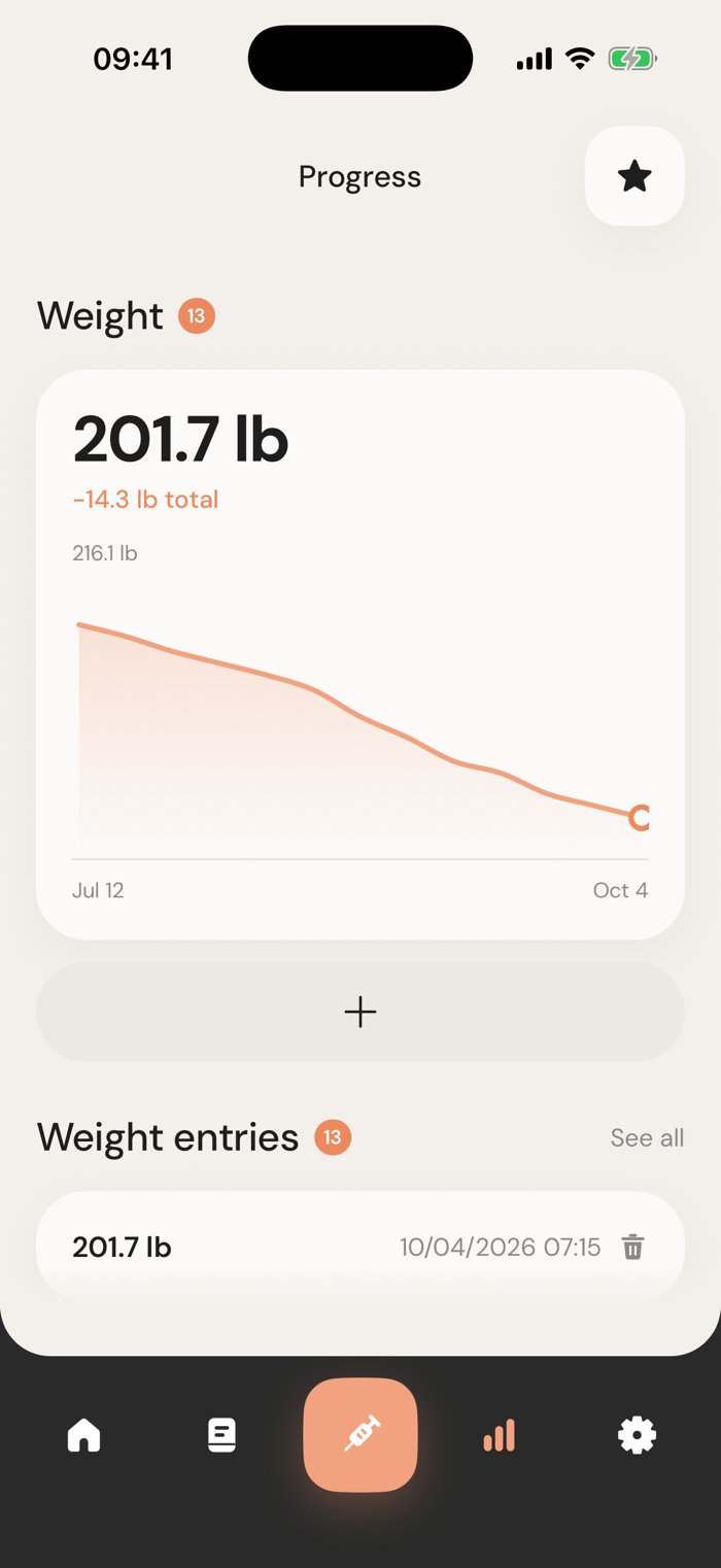 Nerra progress screen Nerra progress screen with a weight chart and a list of weight entries