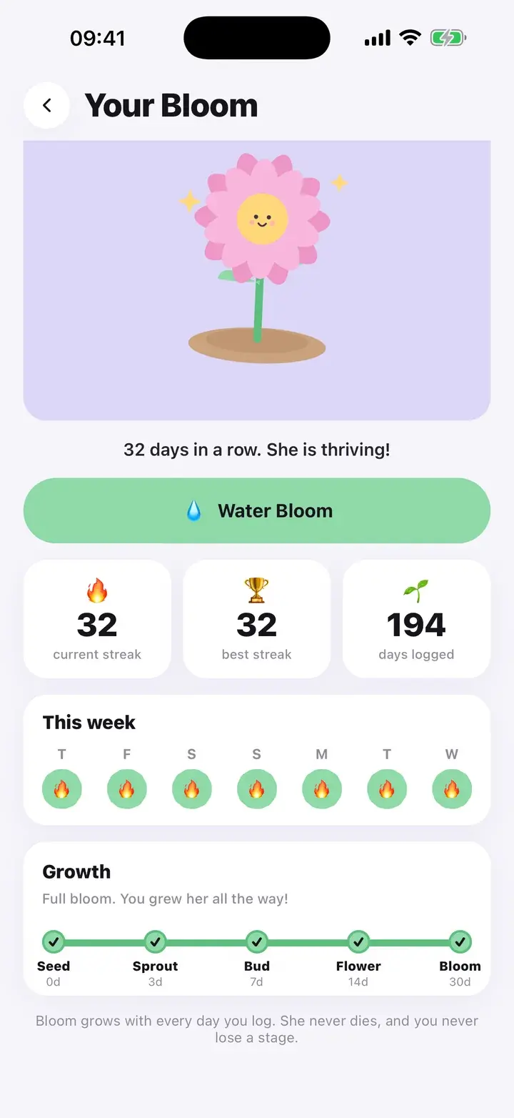 Bloom screen with this week and growth progress (sample data)