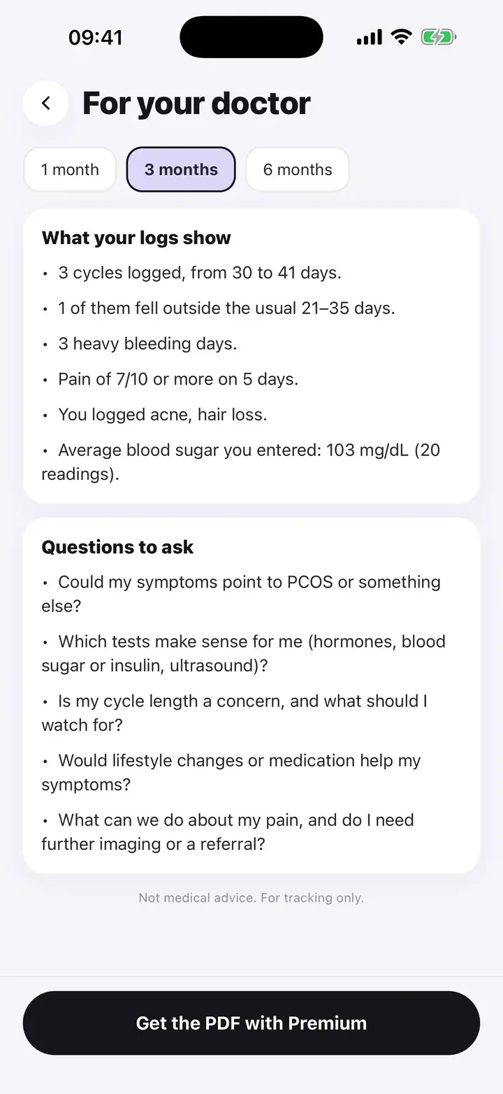 For your doctor screen listing what your logs show, such as cycle count and pain days (sample data)