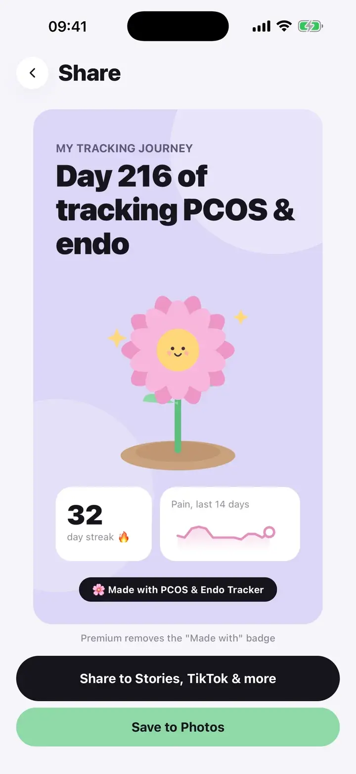 Share screen with a day card reading Day 216 of tracking, with Bloom and a 32 day streak (sample data)
