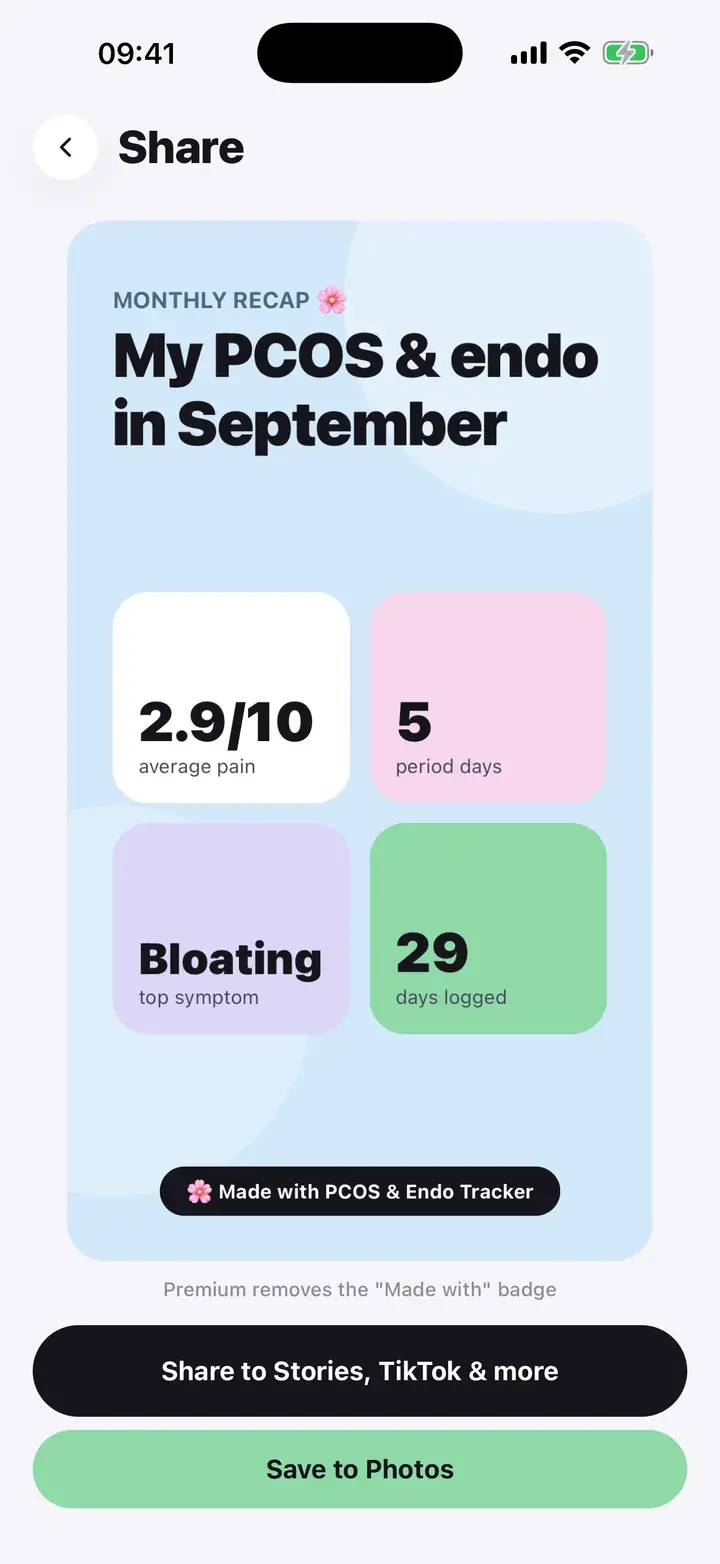 Share screen with a monthly recap card for September showing average pain, period days, top symptom and days logged (sample data)